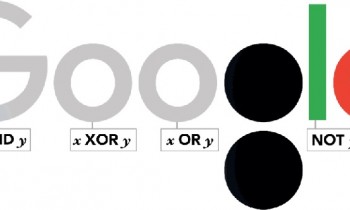 Google Doodle On Great Mathematician, George Boole